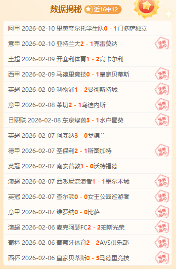 阿甲战绩揭,负背后,这些特殊因,胜利体育,体育彩票,彩票平台,在线投注,实时开奖