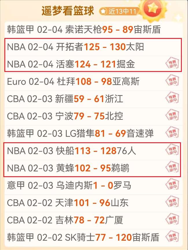 曼联前守门,教练盛赞德,赫亚稳定出,胜利体育,体育彩票,彩票平台,在线投注,实时开奖