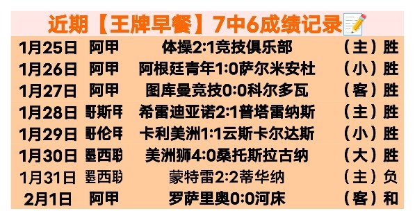 兹沃勒主场,表现亮眼,对决格罗宁,胜利体育,体育彩票,彩票平台,在线投注,实时开奖