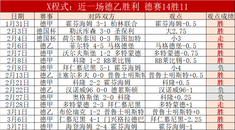轮西甲,皇马与马竞,握手言和,胜利体育,体育彩票,彩票平台,在线投注,实时开奖