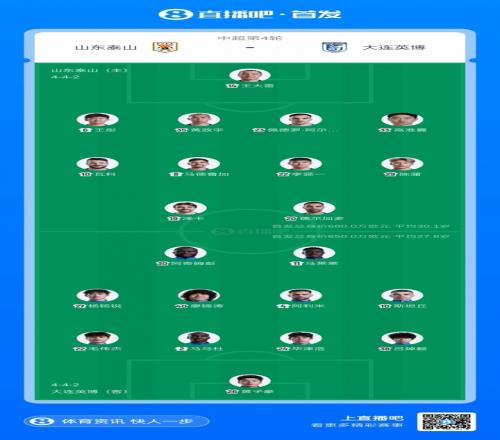 邁阿密國際,引進阿爾巴,工程進度滿,胜利体育,体育彩票,彩票平台,在线投注,实时开奖