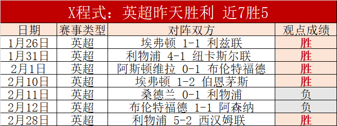 邁阿密國際,引進阿爾巴,工程進度滿,胜利体育,体育彩票,彩票平台,在线投注,实时开奖