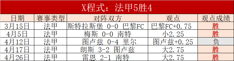 大乐透期号,专家质合分,凯尔特人,胜利体育,体育彩票,彩票平台,在线投注,实时开奖