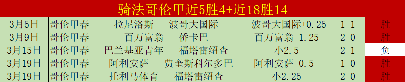 梦幻西游,万预算,每日,胜利体育,体育彩票,彩票平台,在线投注,实时开奖