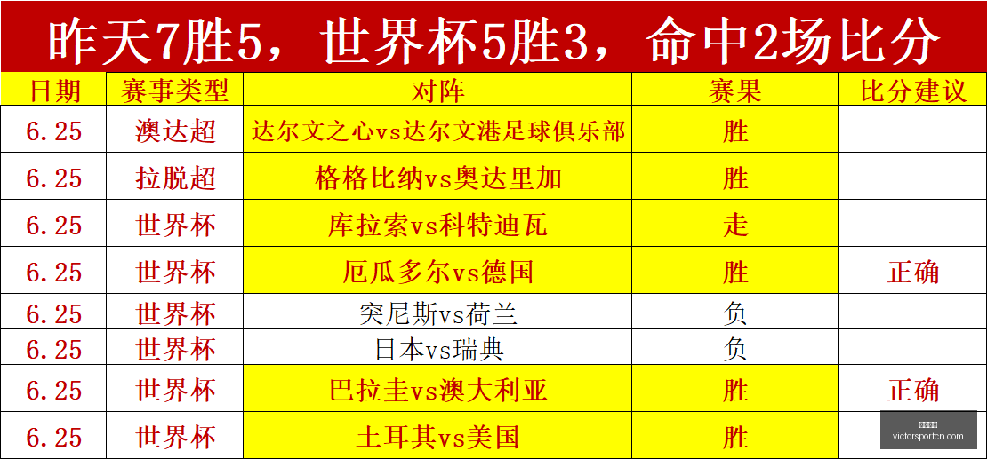 胜利体育,体育彩票,彩票平台,胜利体育,体育彩票,彩票平台,在线投注,实时开奖