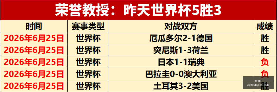 年国家投资,工作推进会,全面解析与,胜利体育,体育彩票,彩票平台,在线投注,实时开奖