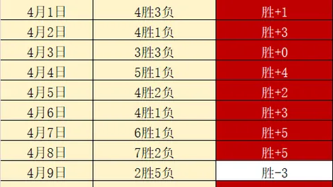 “2025年中国篮球名人堂提名者名录公布——中新网报道”