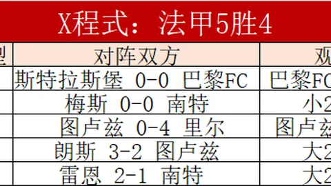 大乐透期号专家质合分析：凯尔特人vs太阳解读